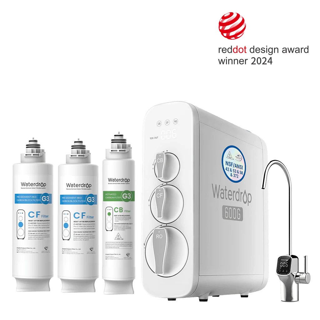 Empfohlenes Bündel über 500